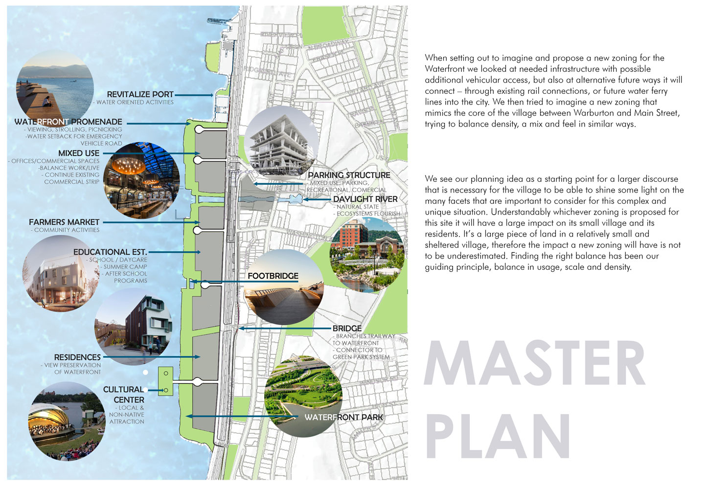 Hastings on Hudson Master Plan